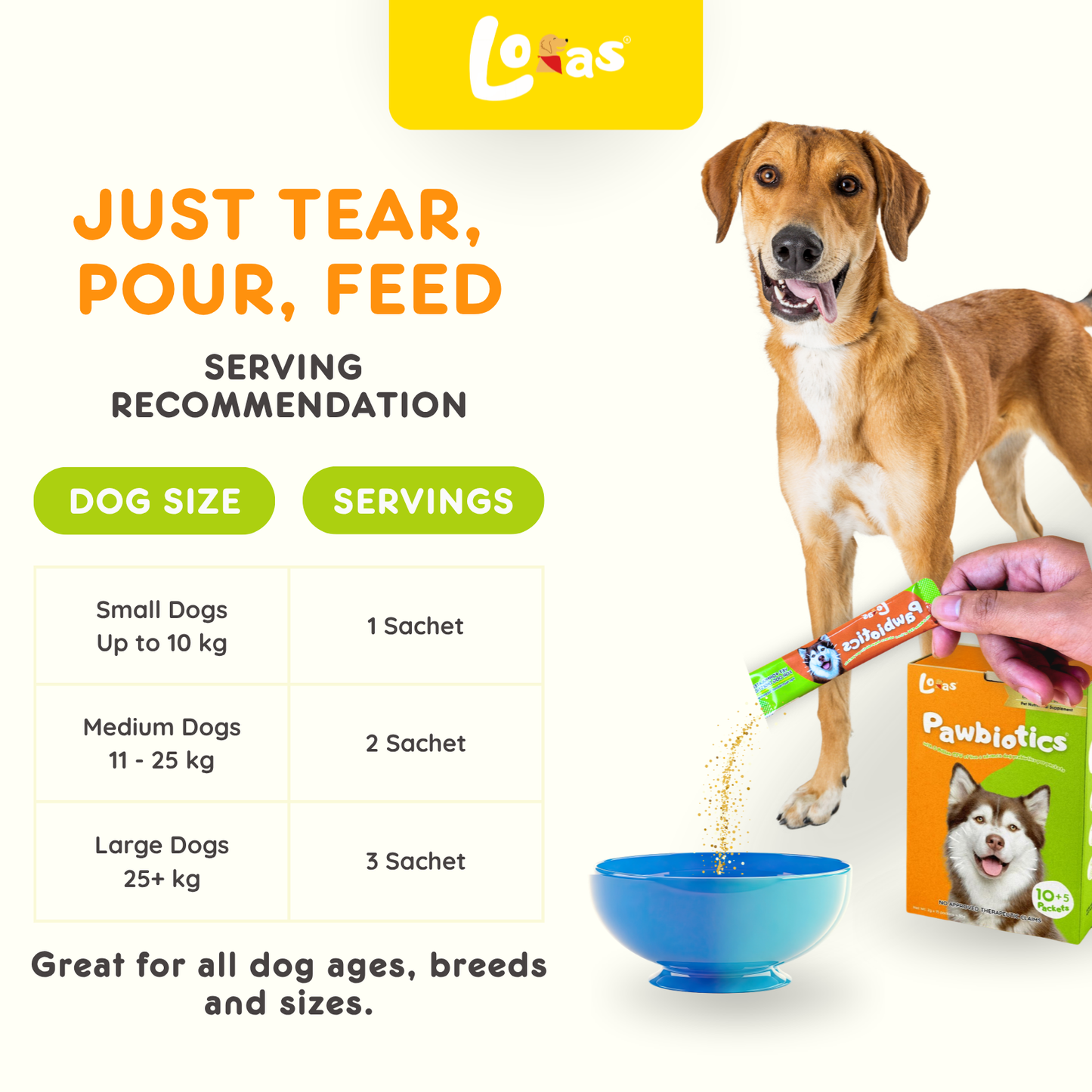 LORAS Pawbiotics Dog Probiotic Supplement | Spore-Forming, Heat & Acid Resistant Strains | 1 Box (Starter Trial)