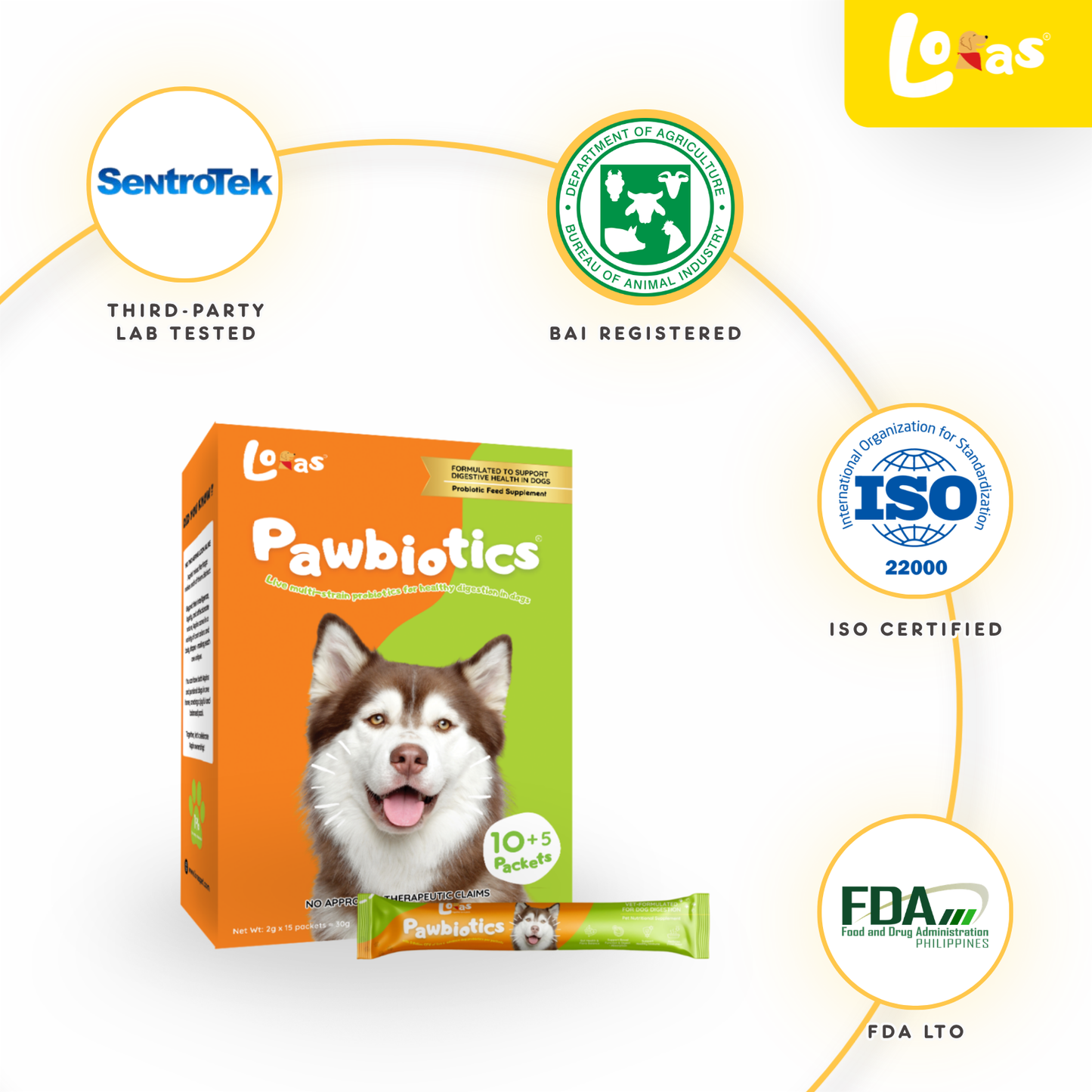LORAS Pawbiotics Dog Probiotic Supplement | Spore-Forming, Heat & Acid Resistant Strains | 1 Box (Starter Trial)