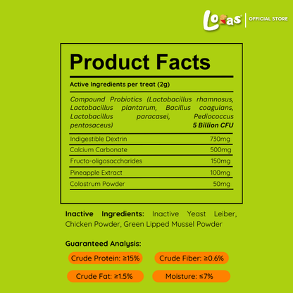 LORAS PAWBIOTICS - 5 Billion CFU – Dog Probiotics for Gut Health & Digestion– All Breeds | 1Box